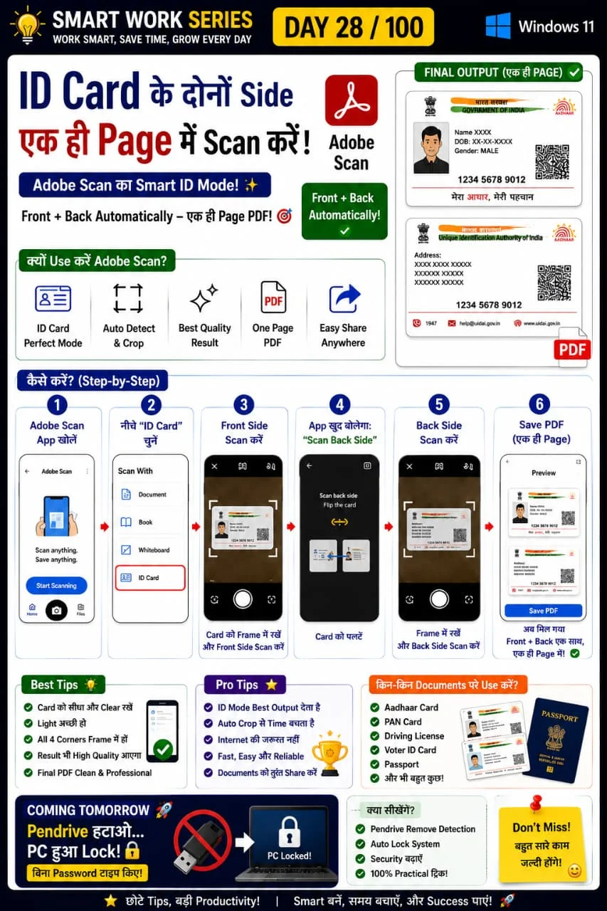 ID Card Scan